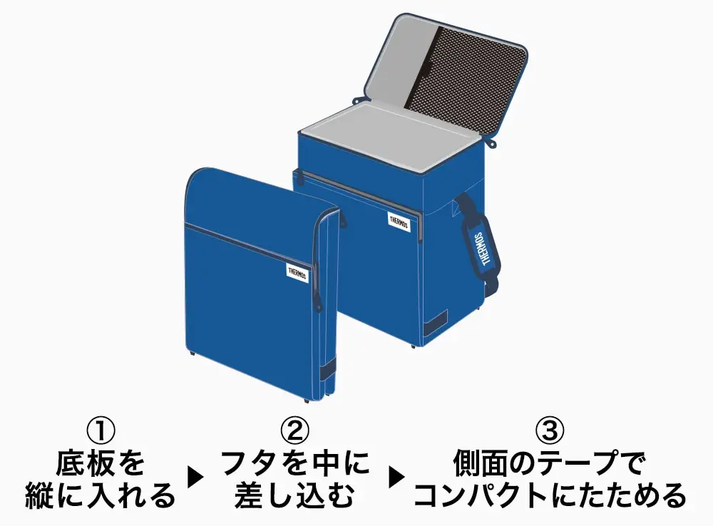 サーモスソフトクーラーRFD-015の畳み方