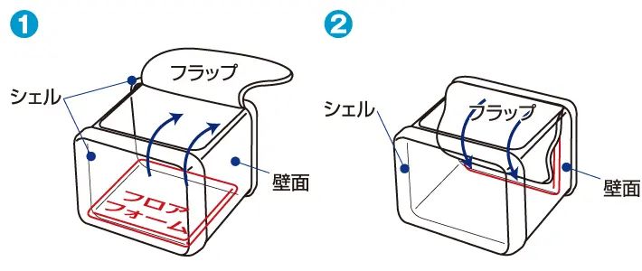 ハイパー氷点下クーラーM畳み方