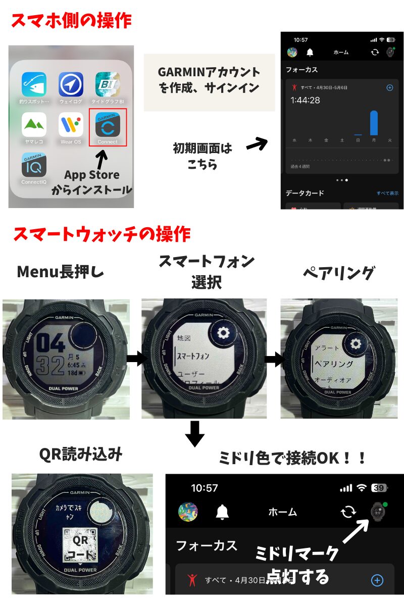 GARMIN Connectのインストール方法と接続方法