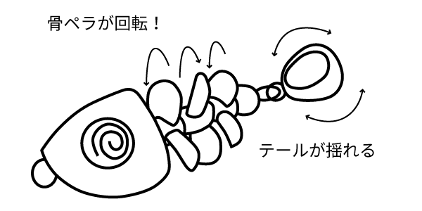 魚骨BRイラスト