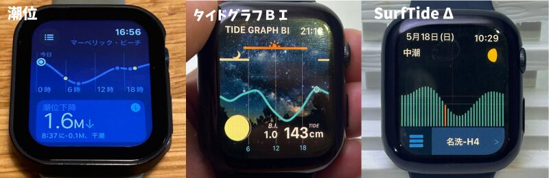 アプリ別タイドグラフの画面表示３つ