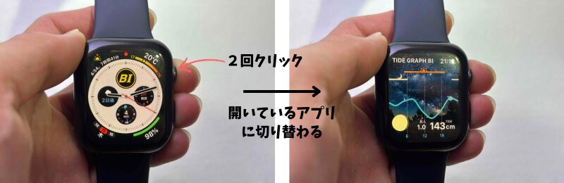 タイドグラフの表示方法