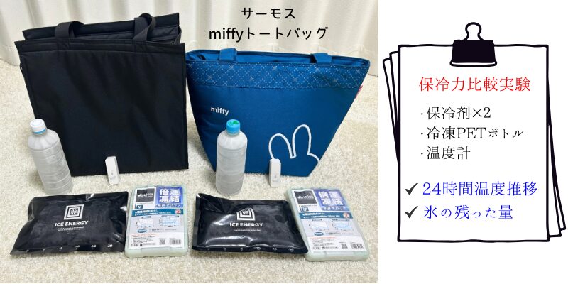 無印買い物バッグとミッフィー保冷バッグ