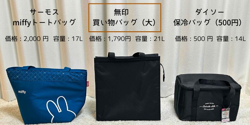 保冷力比較テストに使用する保冷バッグ３つ