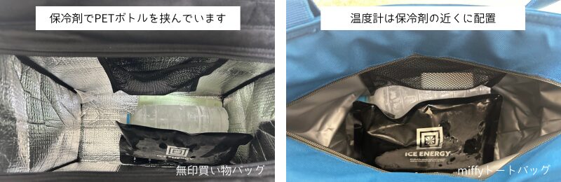 保冷力実験の様子
