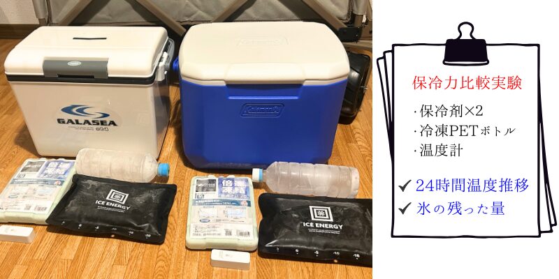 GALASEAとエクスカーションクーラーの保冷力実験様子