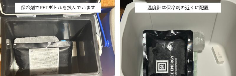 実験方法の画像