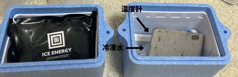 実験方法を示した写真