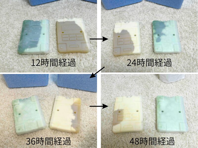 倍速凍結とGT-16℃の凍結までの時間を観察