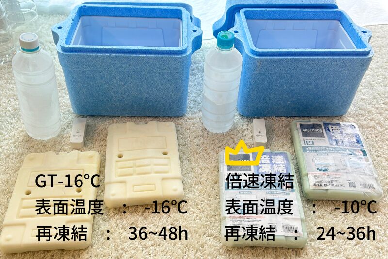 LOGOS氷点下パック、倍速凍結とGT-16℃の保冷実験の様子
