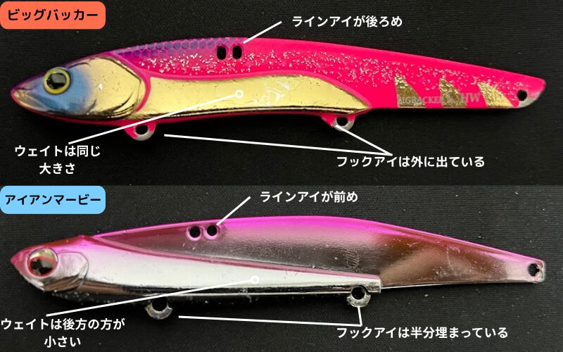フォルム比較_ビッグバッカー_アイアンマービー