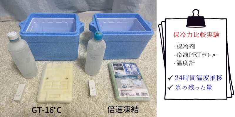 LOGOS氷点下パック、倍速凍結とGT-16℃の保冷実験の説明