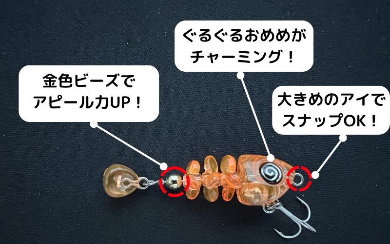 魚骨特徴