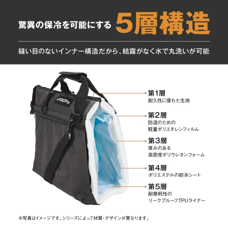 ５層断熱の図