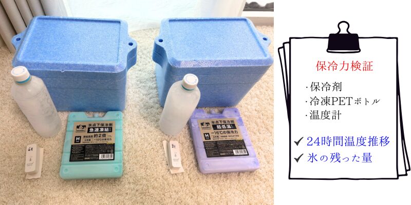アイリスオーヤマ保冷剤の保冷力対決