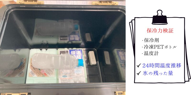 キャプテンスタッグ-クーラーボックス-保冷力実験内容