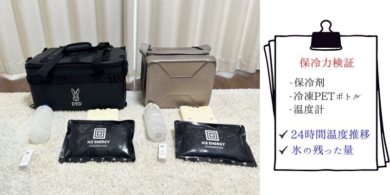 そふとくらひこ vs ハイパー氷点下クーラー 保冷力対決条件