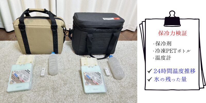 エアロゲルソフトクーラー-vs-AOクーラーズ-温度推移