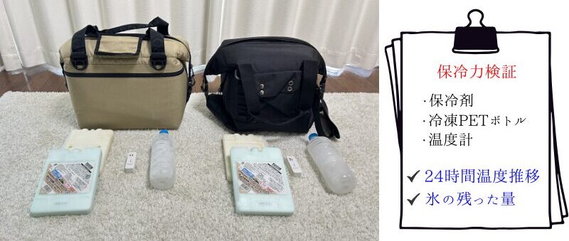 オーロラソフトクーラーvs-AOクーラーズ保冷力対決