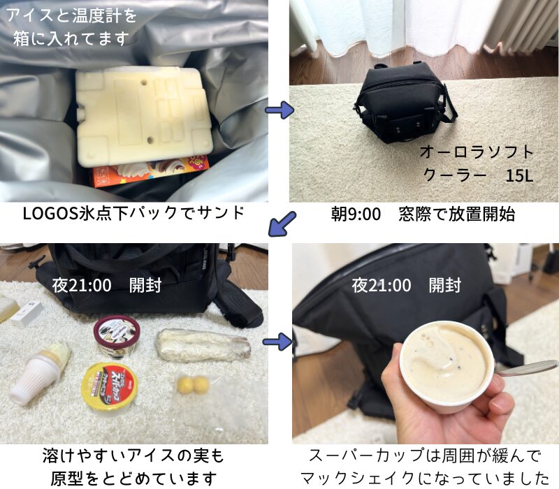 オーロラソフトクーラーでアイス保冷実験