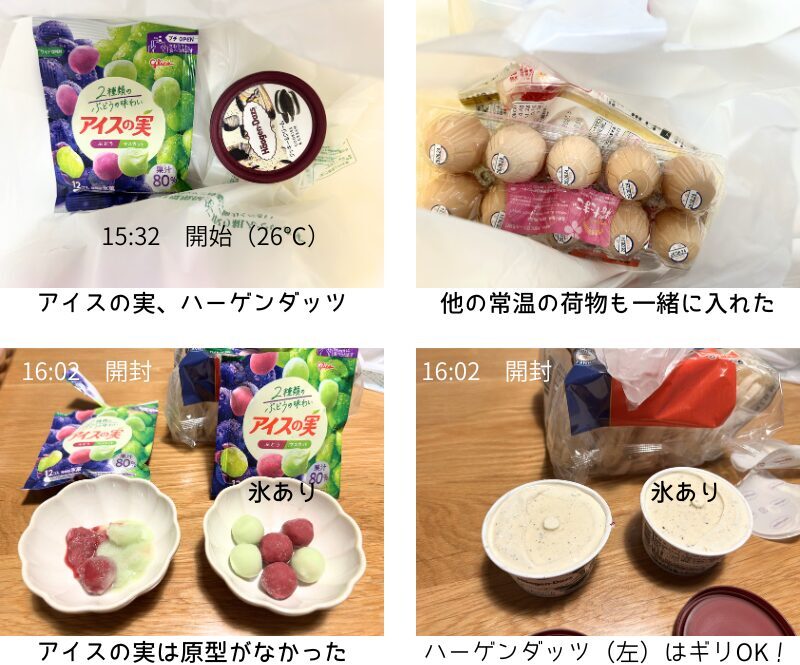 気温26℃でアイスが溶ける時間画像