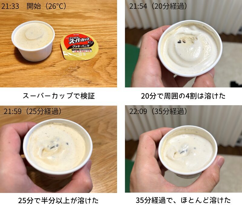 溶けたアイスは美味しいのか