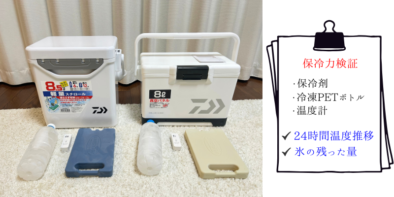 クールライン-vs-ミニクール-保冷力対決