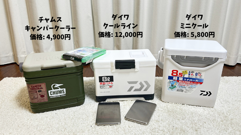 クールライン保冷力検証で使ったクーラーボックス